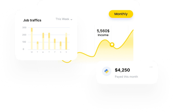HRMS Features Dashboard